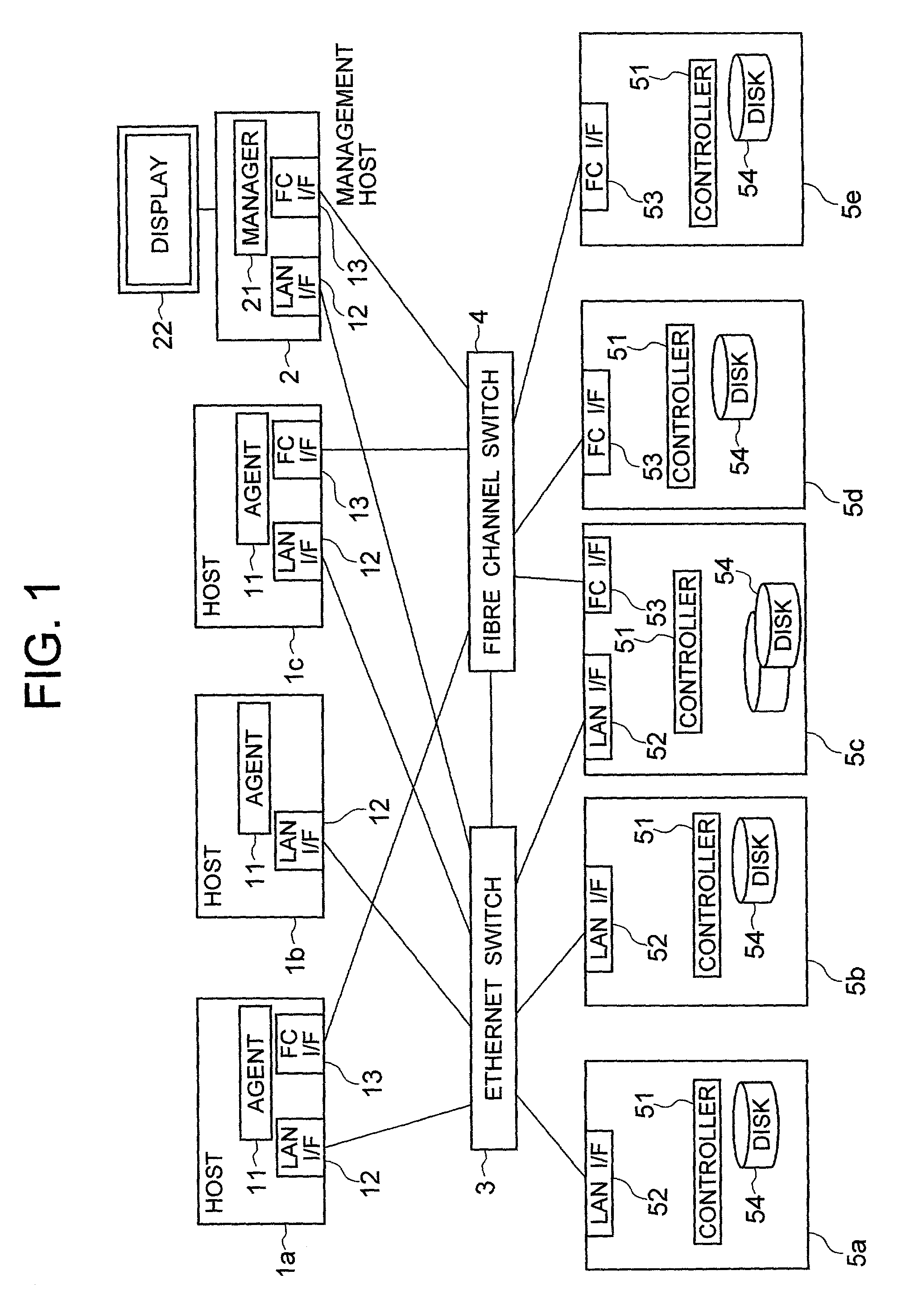 System and method for displaying storage system topology