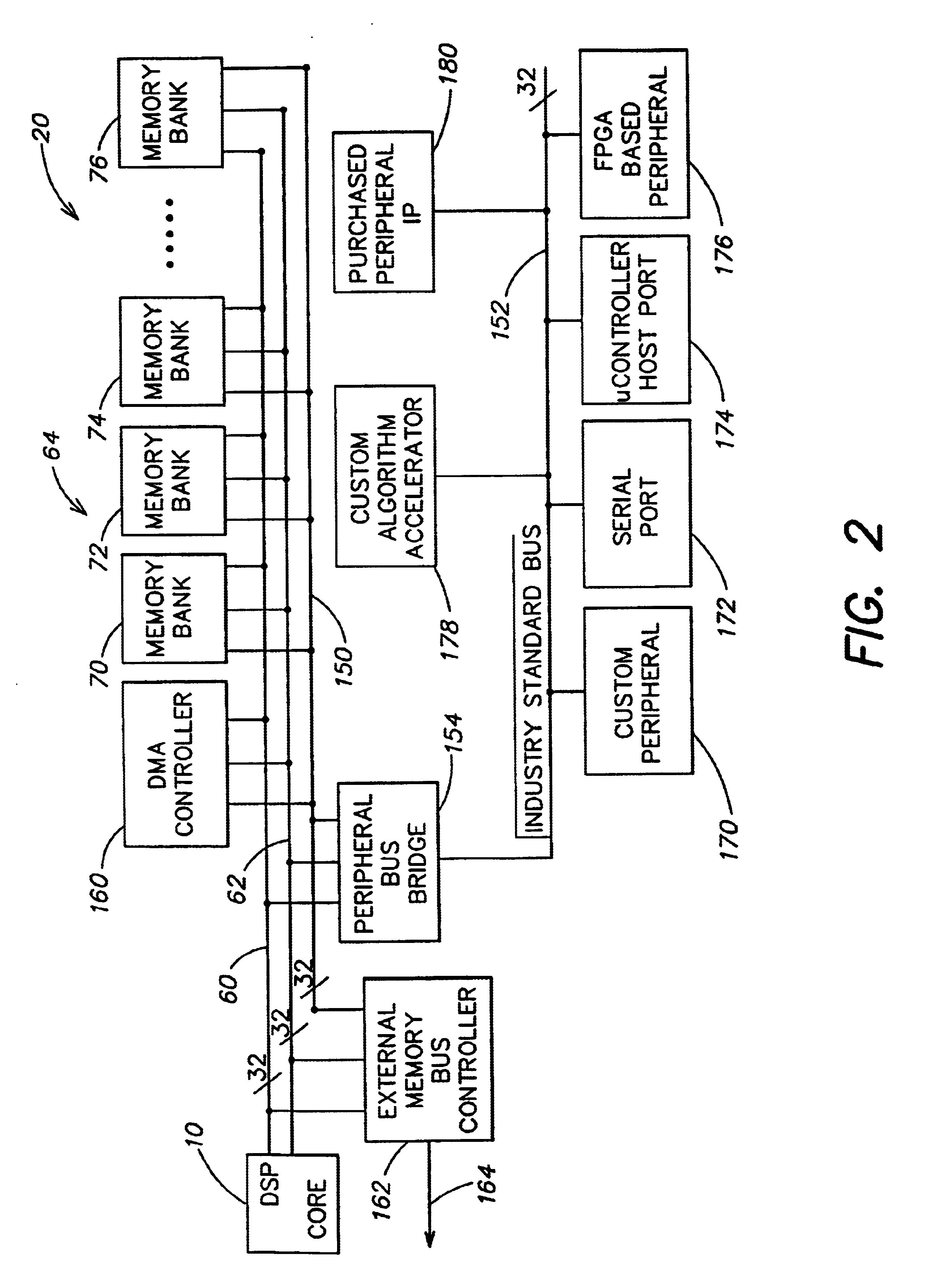 Digital signal processor computation core with pipeline having memory access stages and multiply accumulate stages positioned for efficient operation