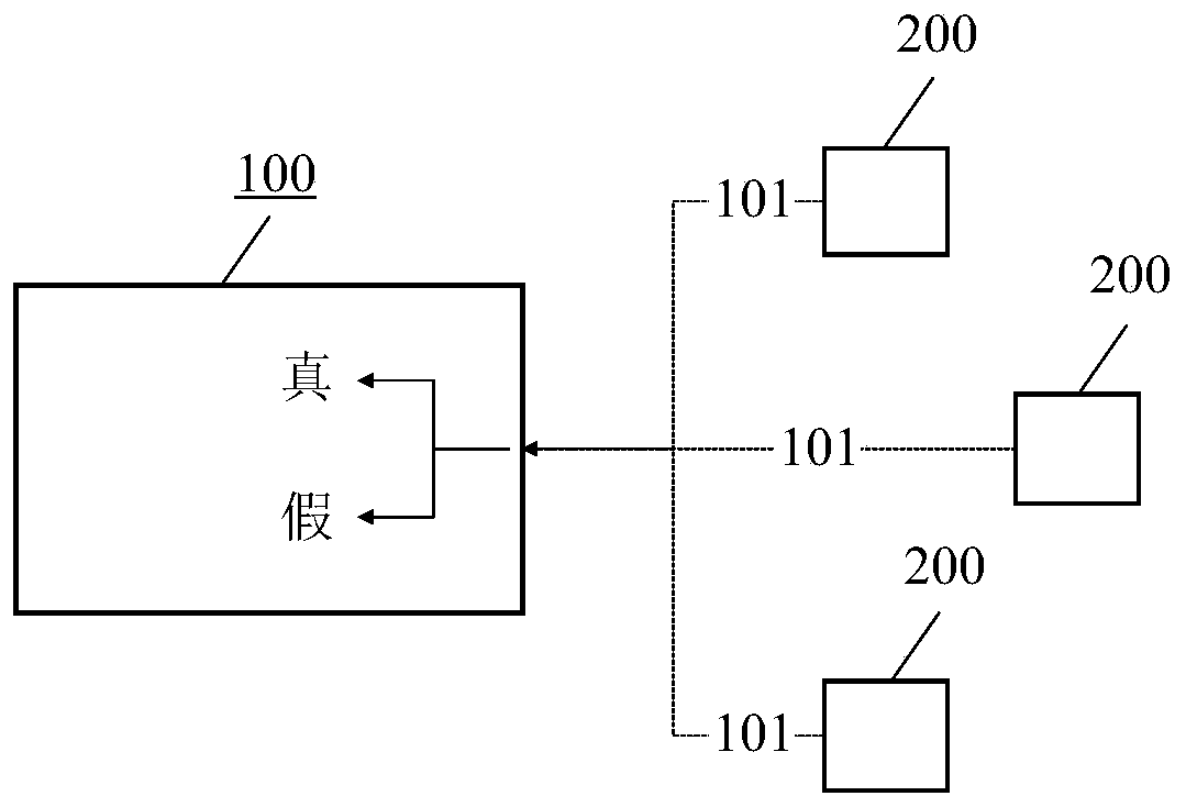 Network device and terminal device for wireless multicast