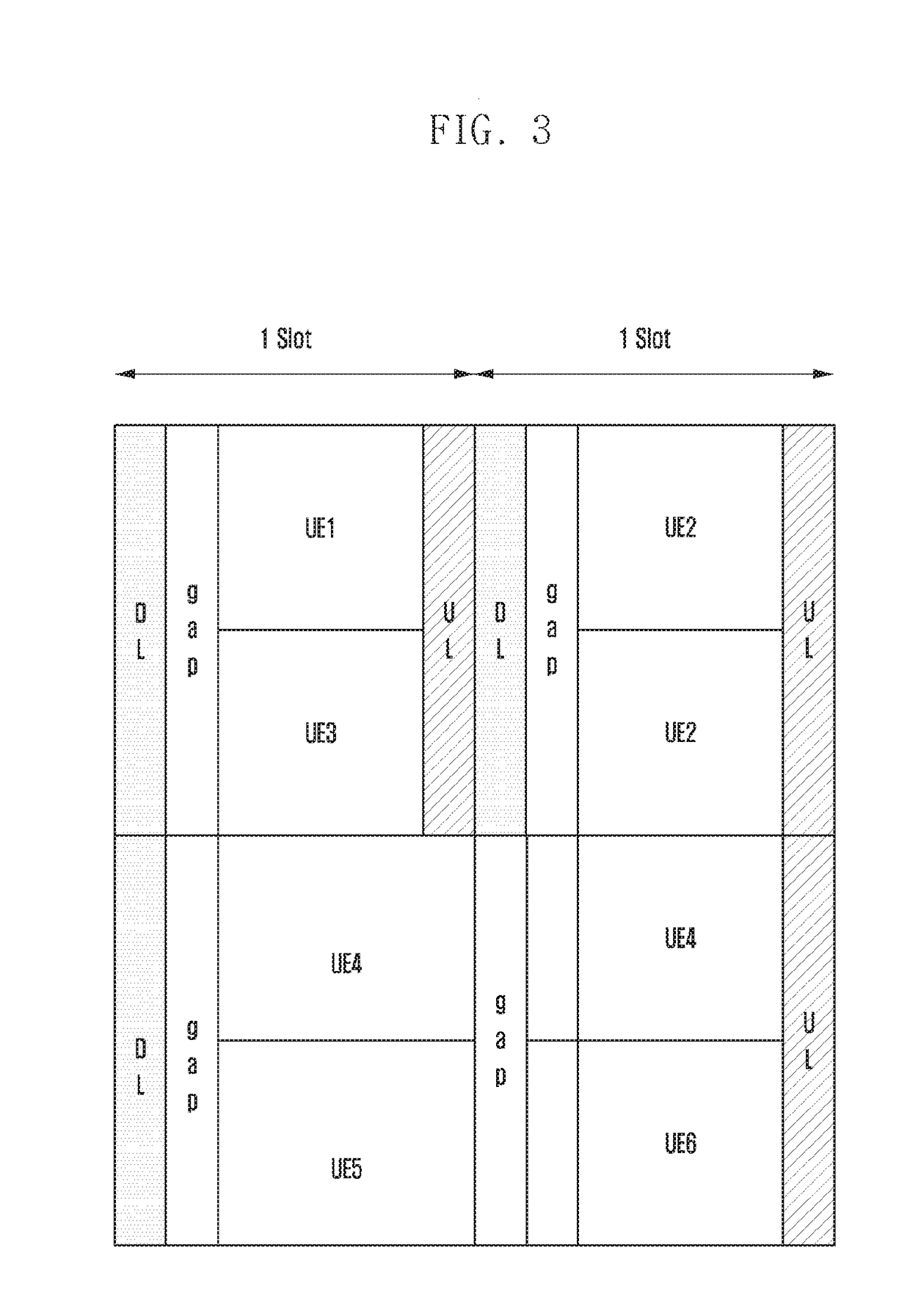 HARQ process management method and apparatus for slot aggregation