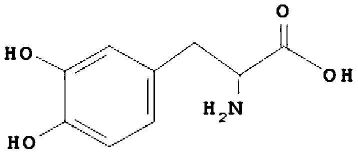 Method for improving efficiency of catalytic production of L-dopa by tyrosine phenol lyase