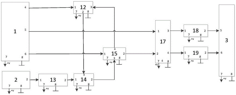 Channel intelligent cognition based unattended scattering opposite end control device