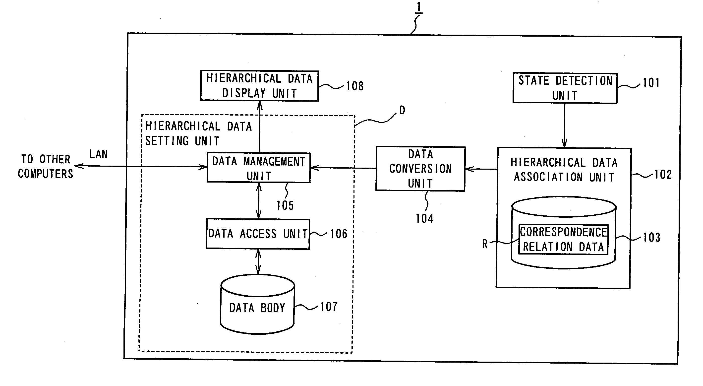 Configuration display apparatus for computer, computer configuration display method, and computer configuration display program