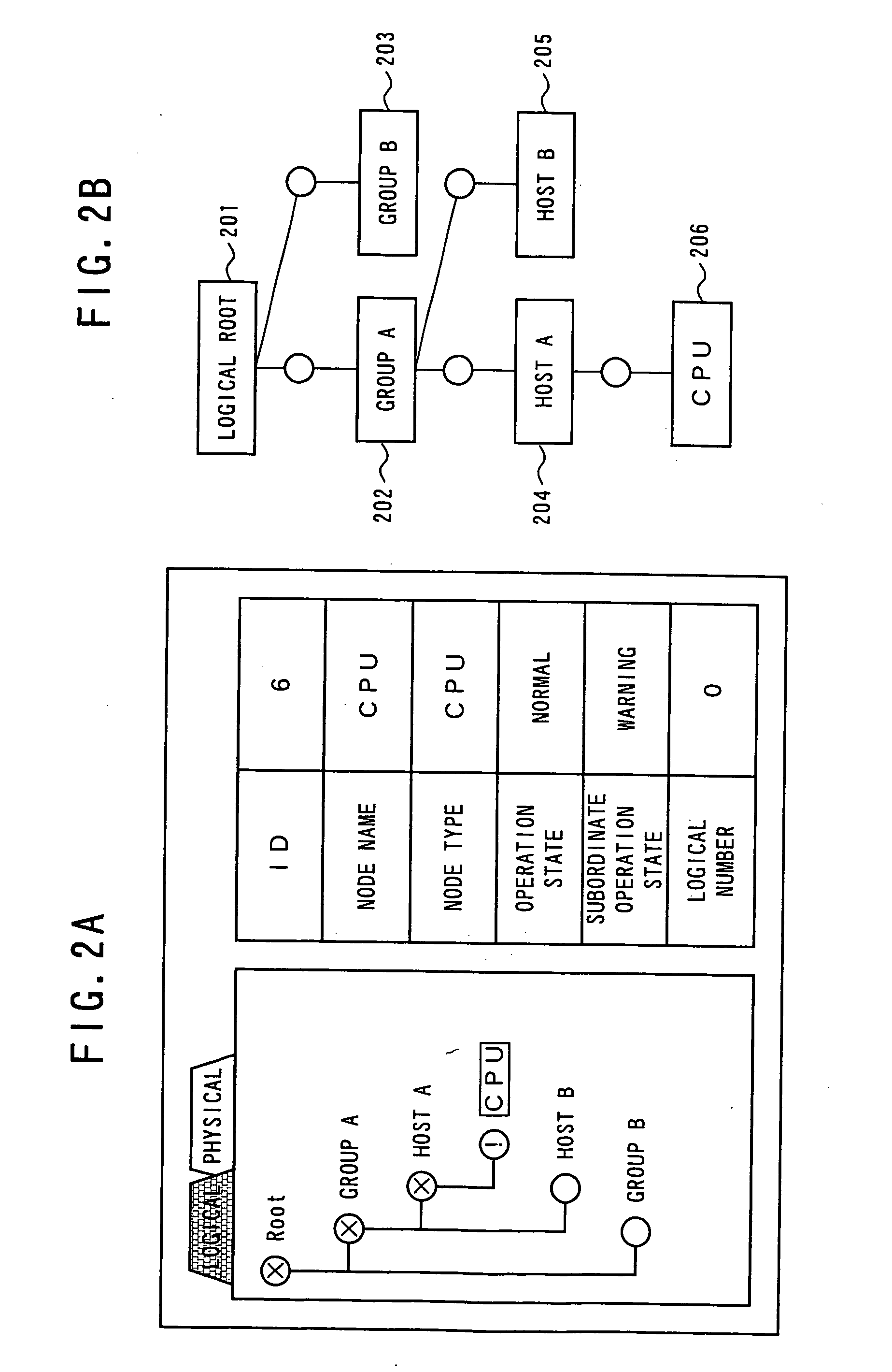 Configuration display apparatus for computer, computer configuration display method, and computer configuration display program
