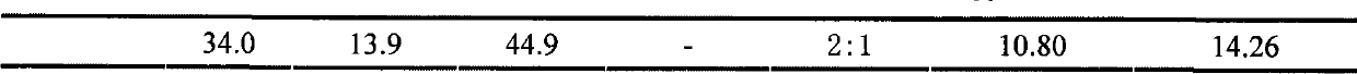 Method for preparing caprolactam by nitrosation reaction