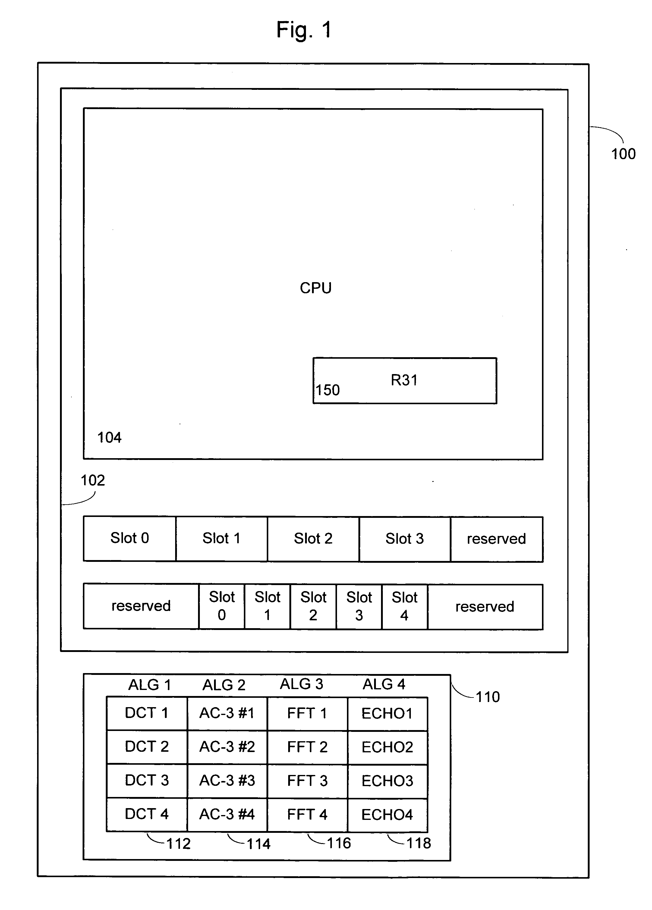 Method and apparatus for performing distributed processing of program code