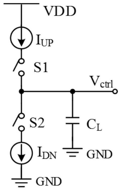 A Fast Response Charge Pump Circuit for Phase Locked Loop