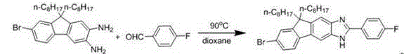 Asymmetric fluoreno imidazole derivative and preparation method thereof