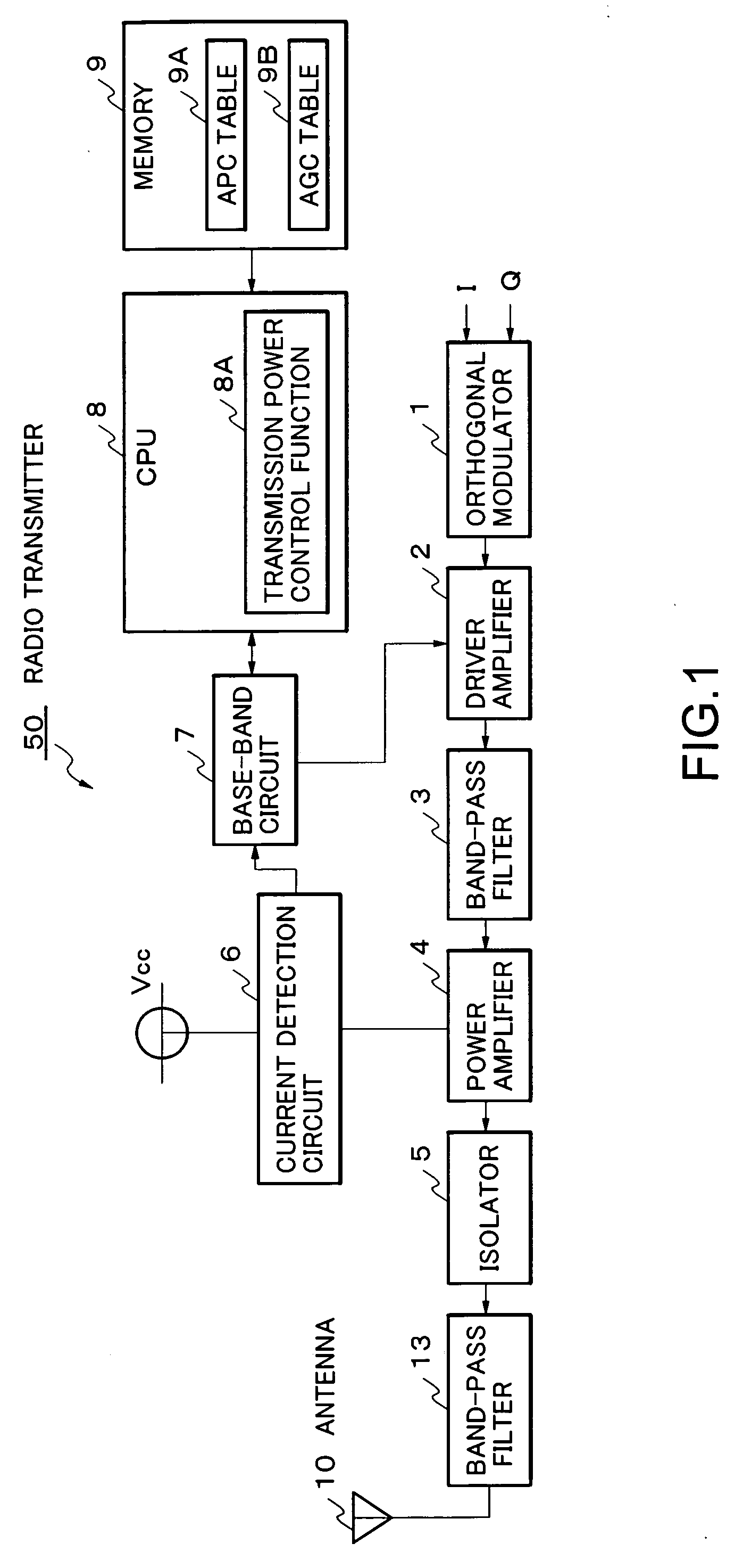 Transmission power control device and method thereof, computer program for transmission power control device, and radio transmitter