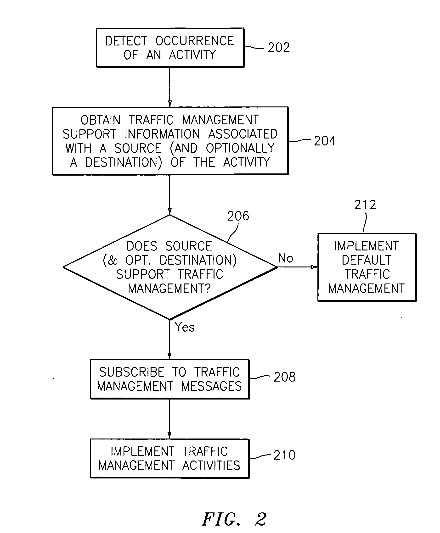 Methods, systems, and computer program products for providing traffic control services