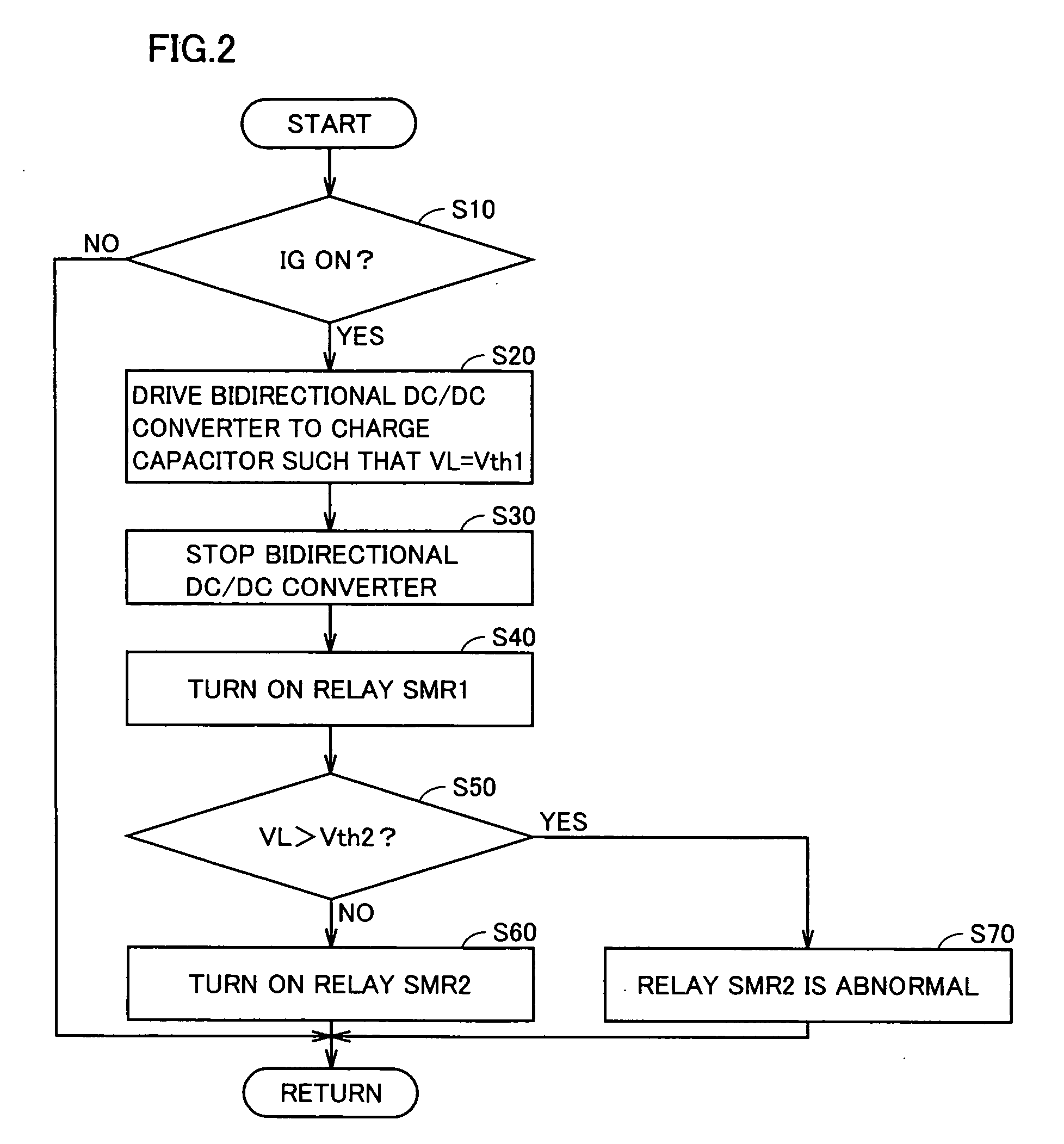 Power Supply Control Device and Method of Detecting Abnormality of Relay
