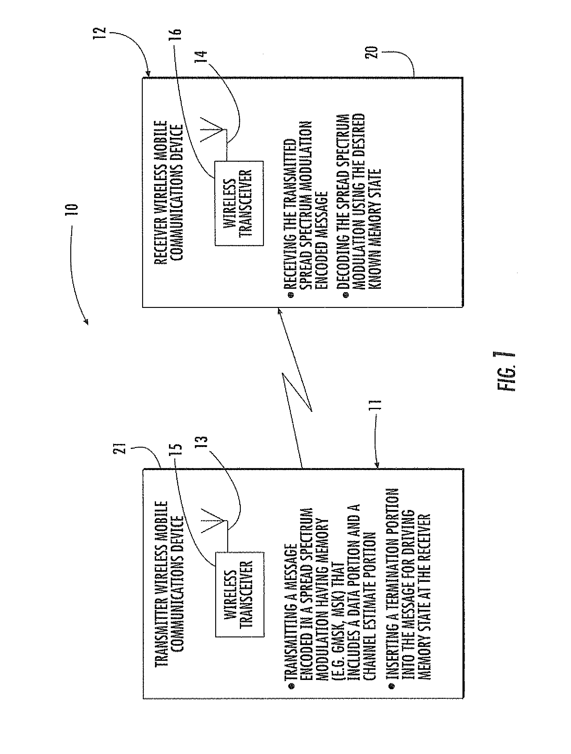 Mobile wireless communications device for modulations with memory