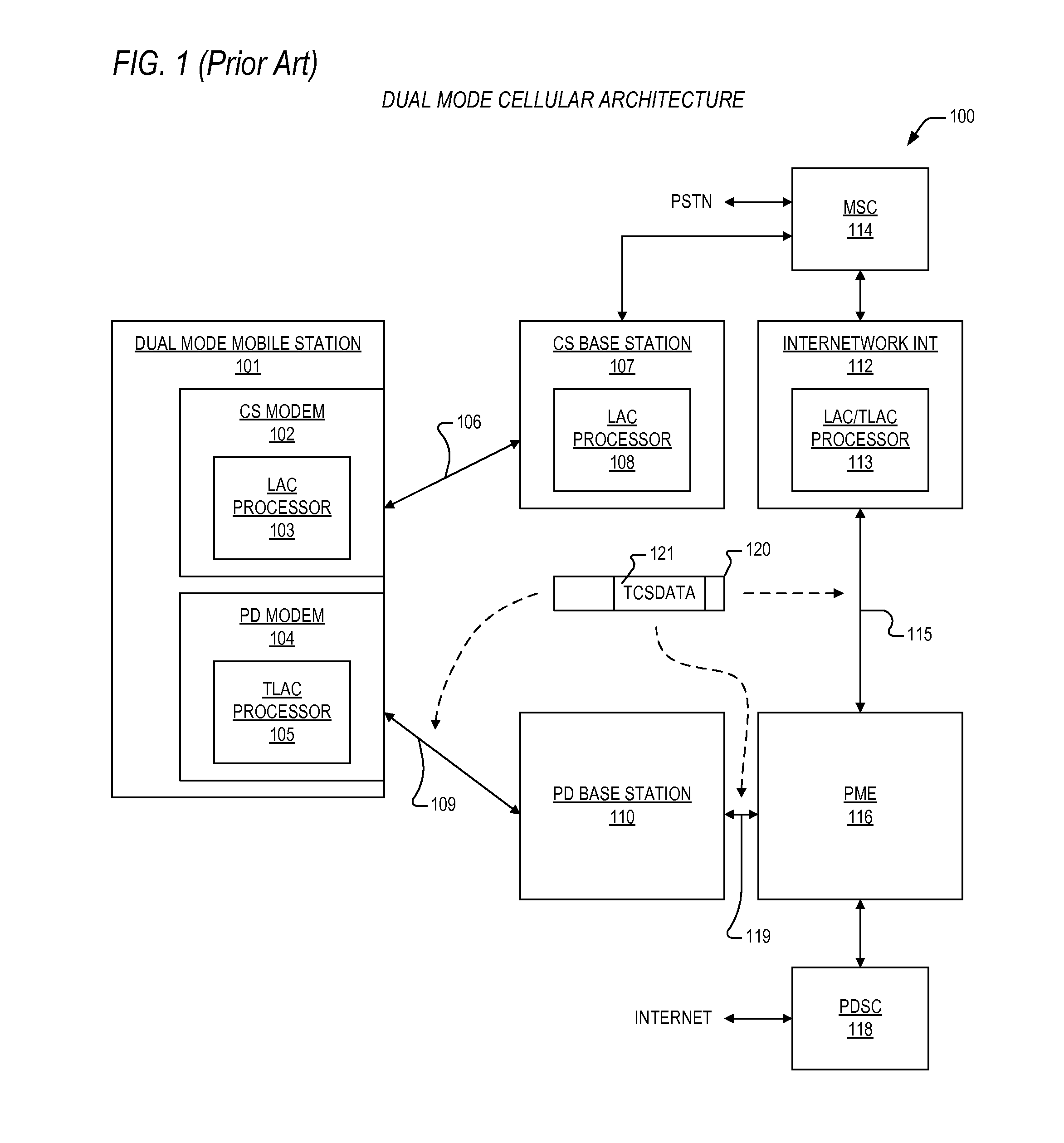 Deep sleep in 1x m2m devices