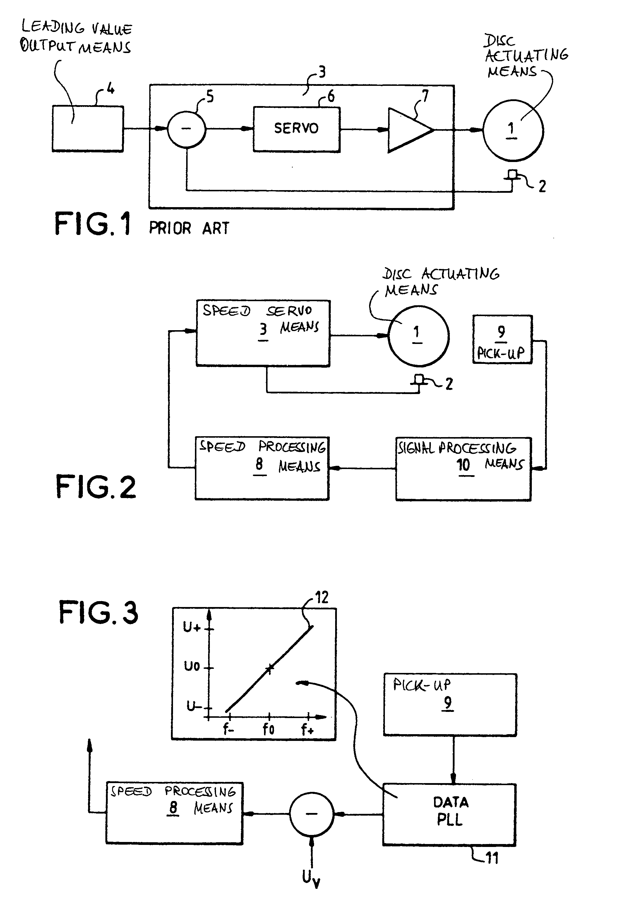 Disc speed control device