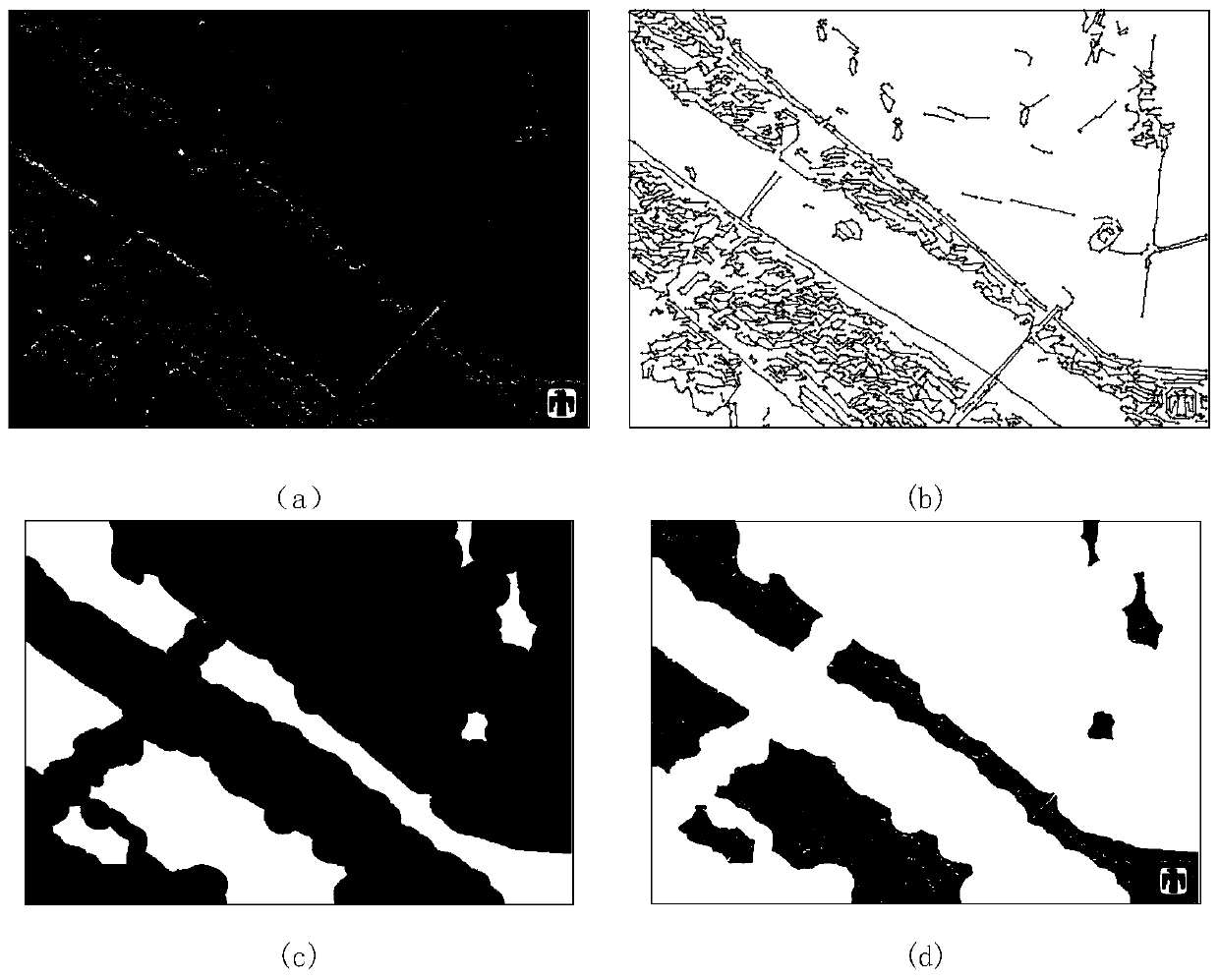 SAR Image Segmentation Method Based on Ridgelet Filter and Deconvolution Structure Model
