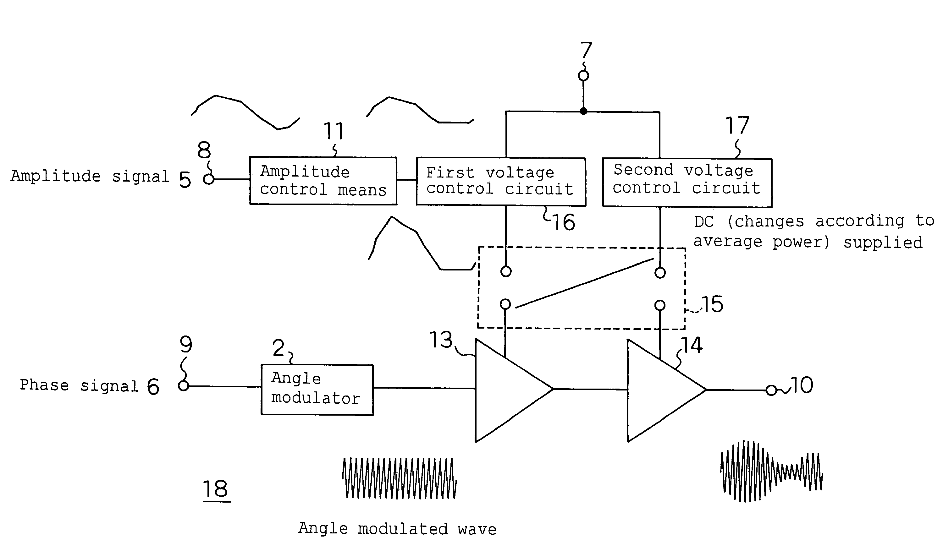 Modulation circuit device, modulation method and radio communication device