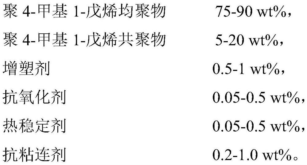 A kind of biaxially stretched poly-4-methyl-1-pentene film and preparation method thereof