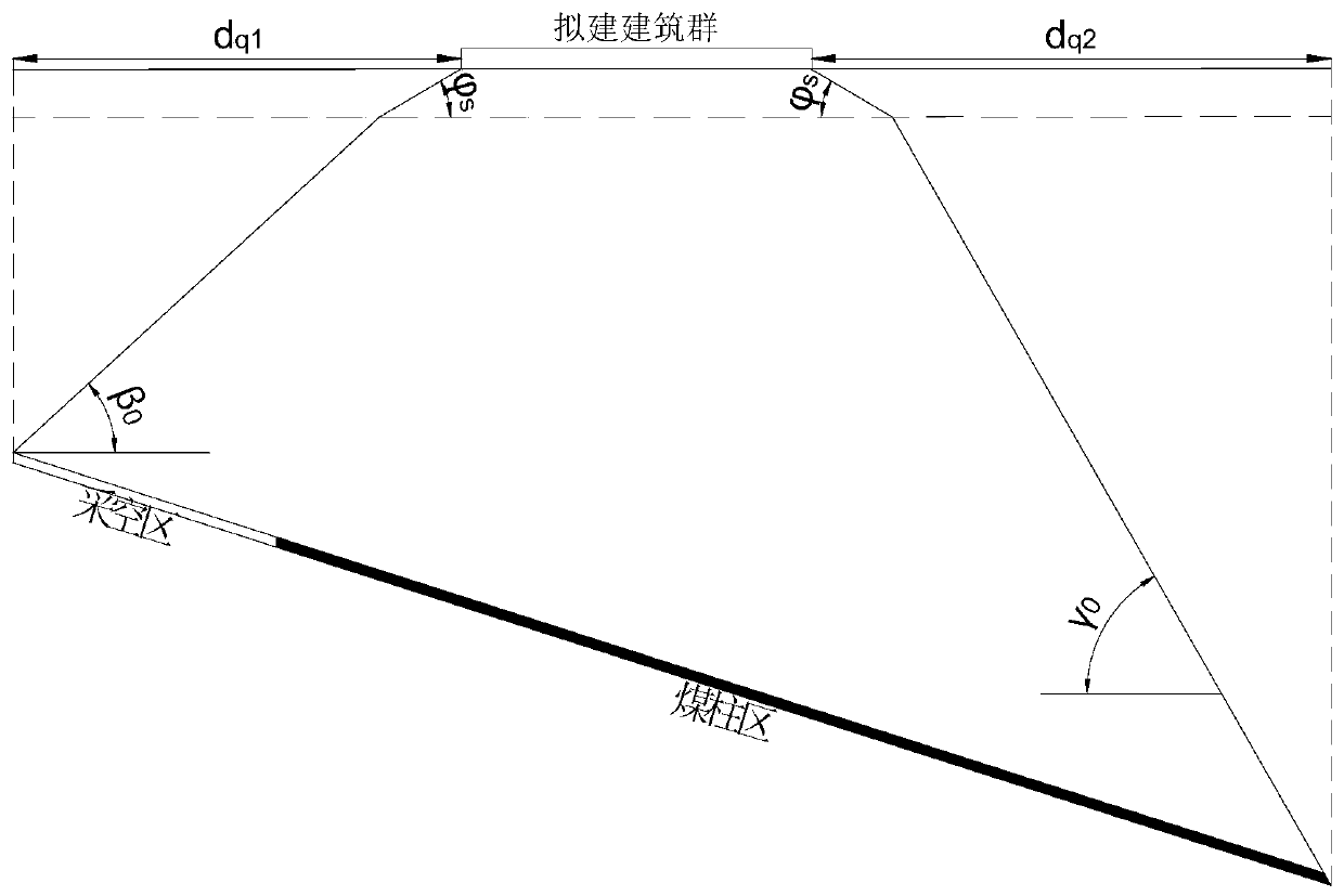 Grouting filling method in irregular mined-out area