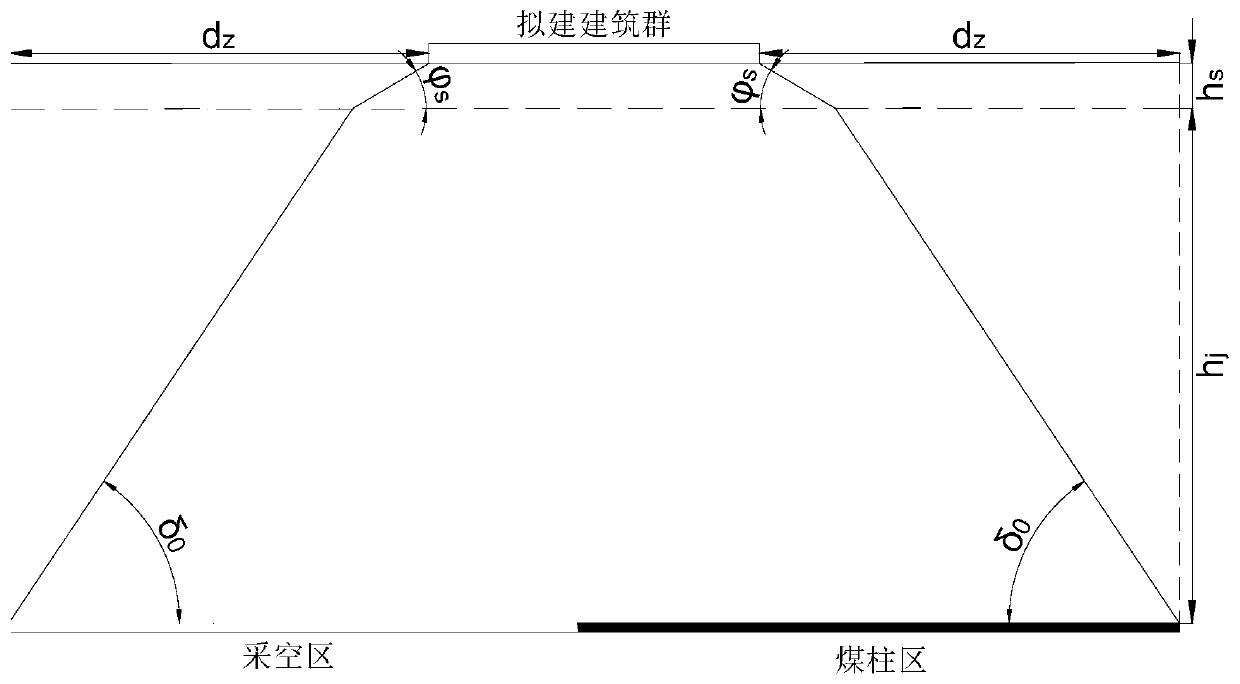 Grouting filling method in irregular mined-out area