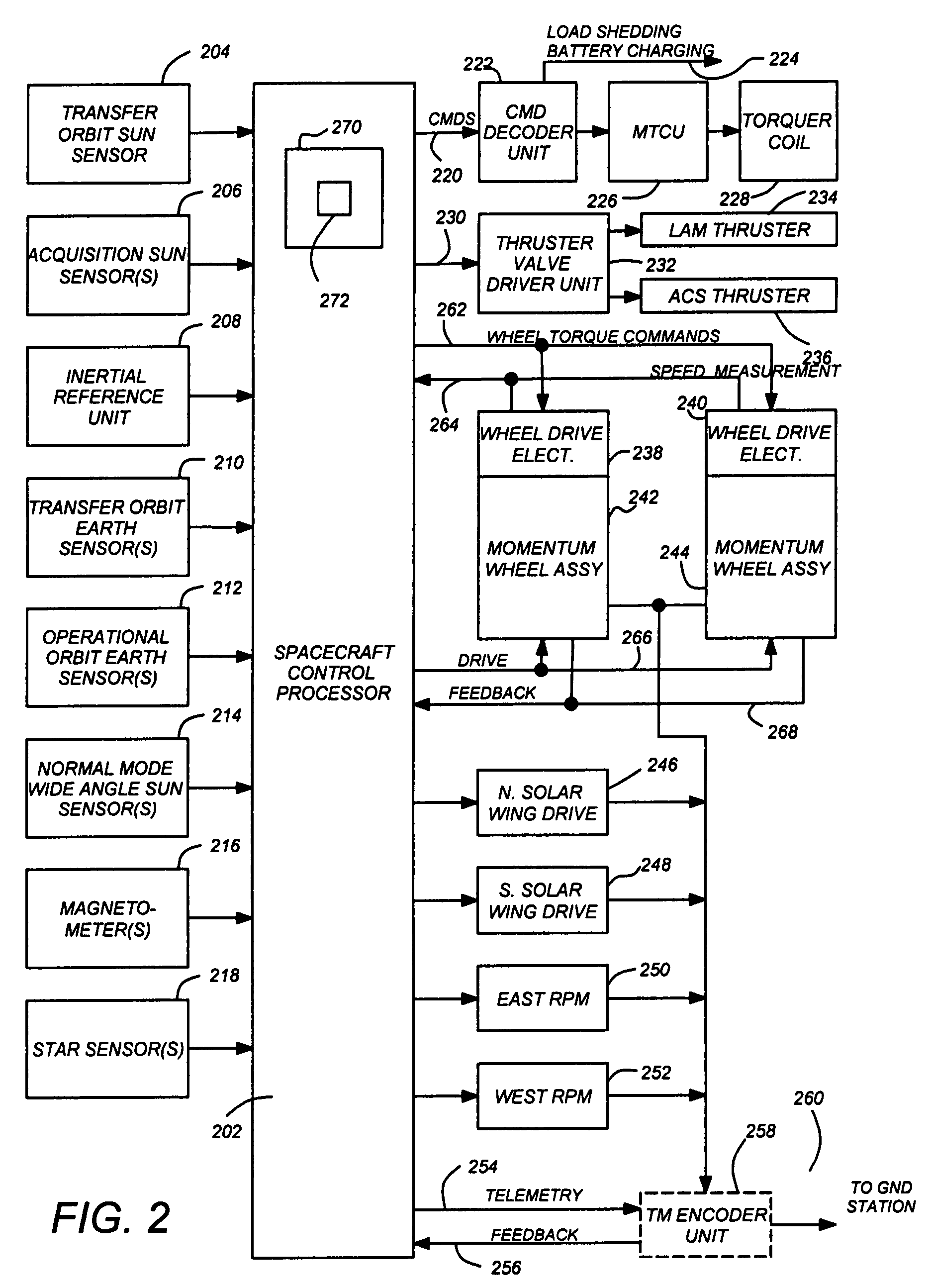 Method and apparatus for determining a satellite attitude using crosslink reference signals