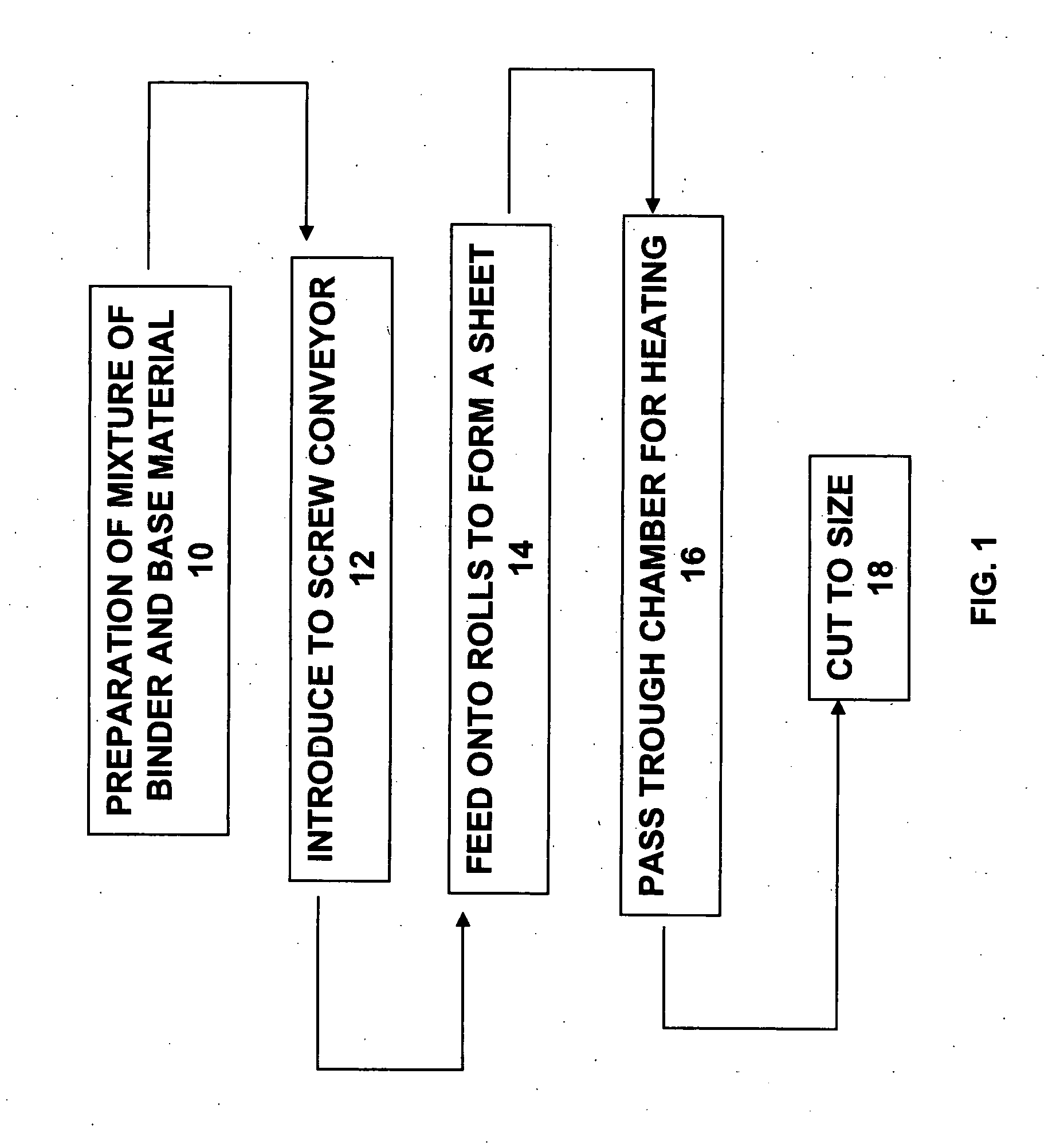 Apparatus and process for forming pet treats