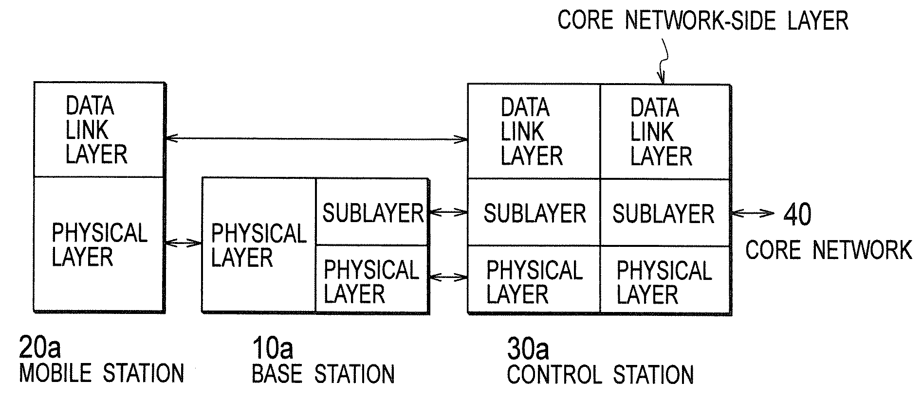Base station, mobile communication system, and mobile communication control method