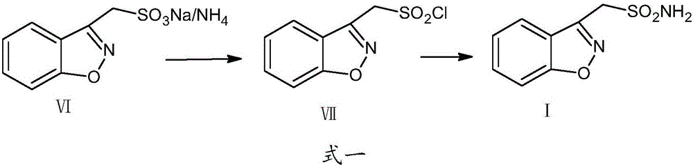 Green and environment-friendly zonisamide synthesis method