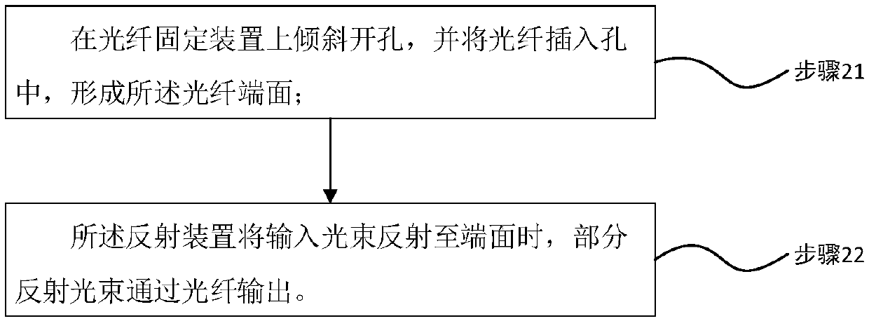 Monitoring system and monitoring method for transmitting power of SR4 optical module