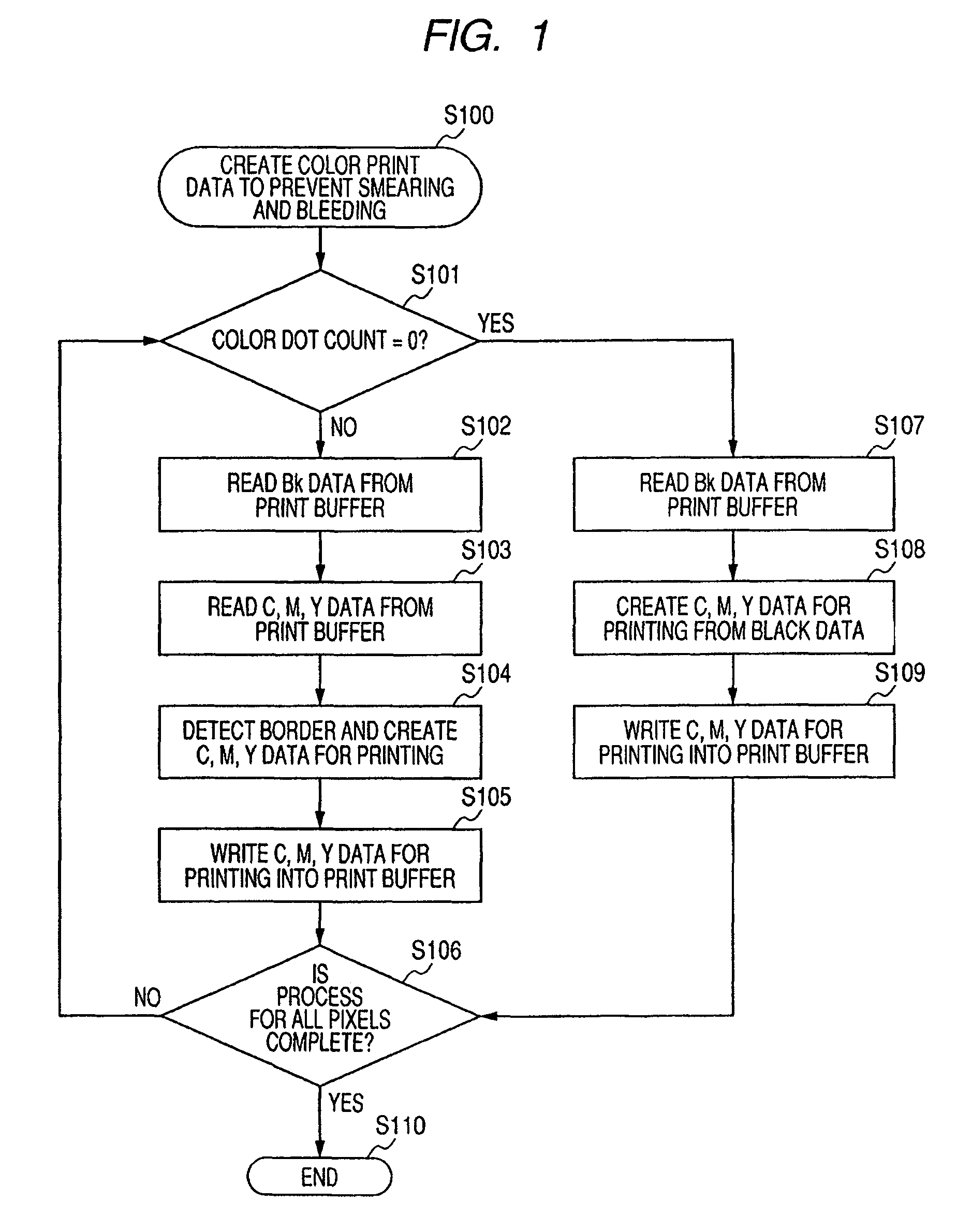 Recording apparatus and data processing method