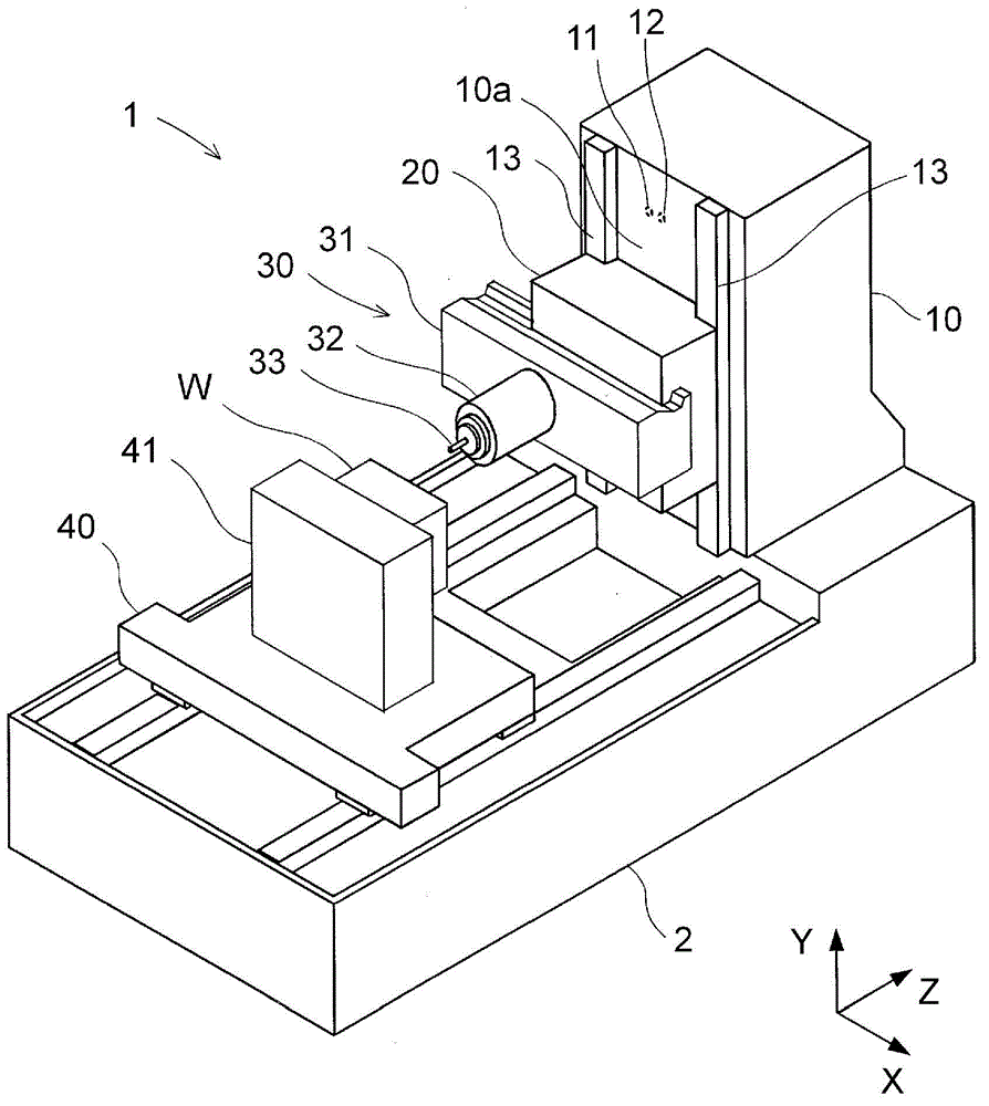 Machine tool thermal displacement correction method and thermal displacement correction device