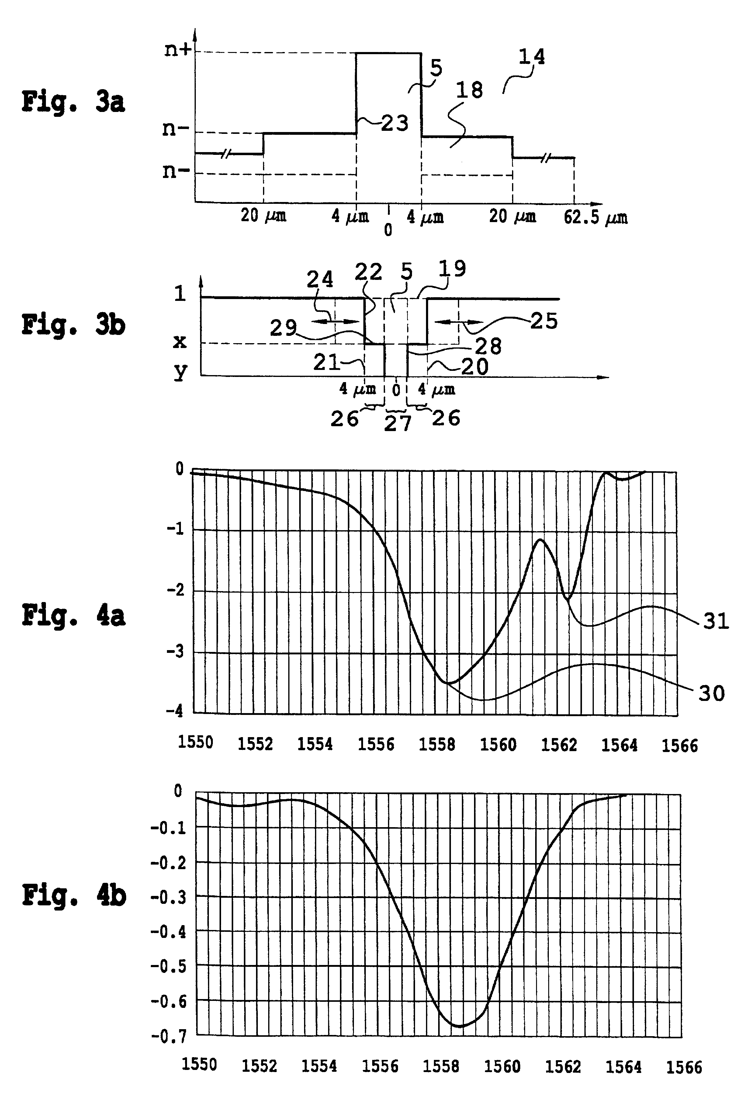 Filtering optical fiber having a modified photosensitivity profile