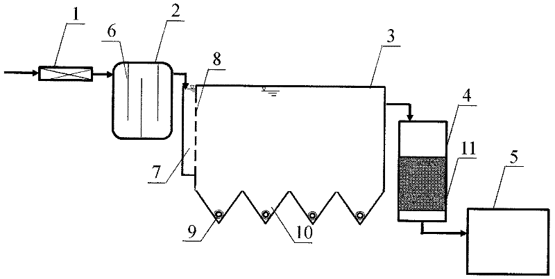 Reaction device for deep treatment of drinking water and method for deep treatment of drinking water by water factory