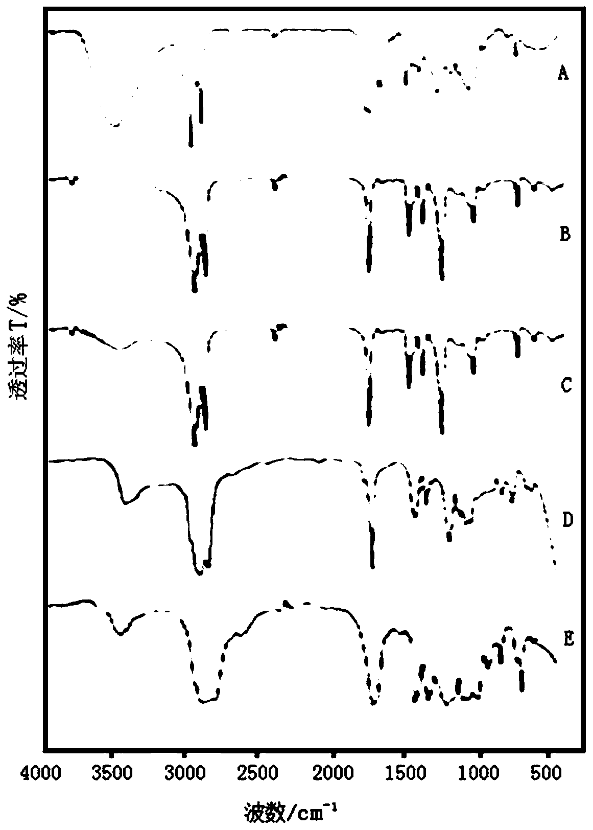 Hot-melt adhesive containing waste shellac residue and EVA and preparation method thereof