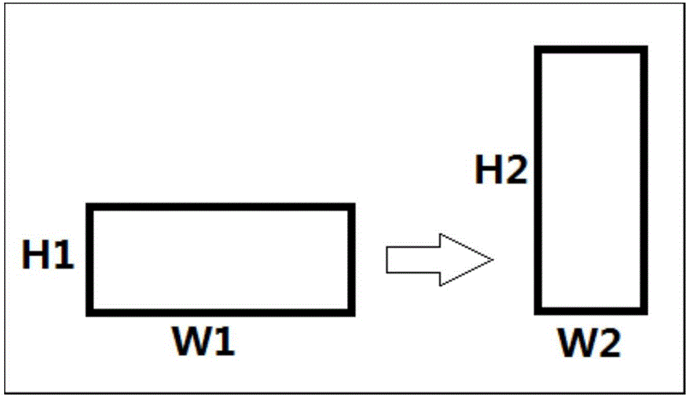 Method for texture combination of model data