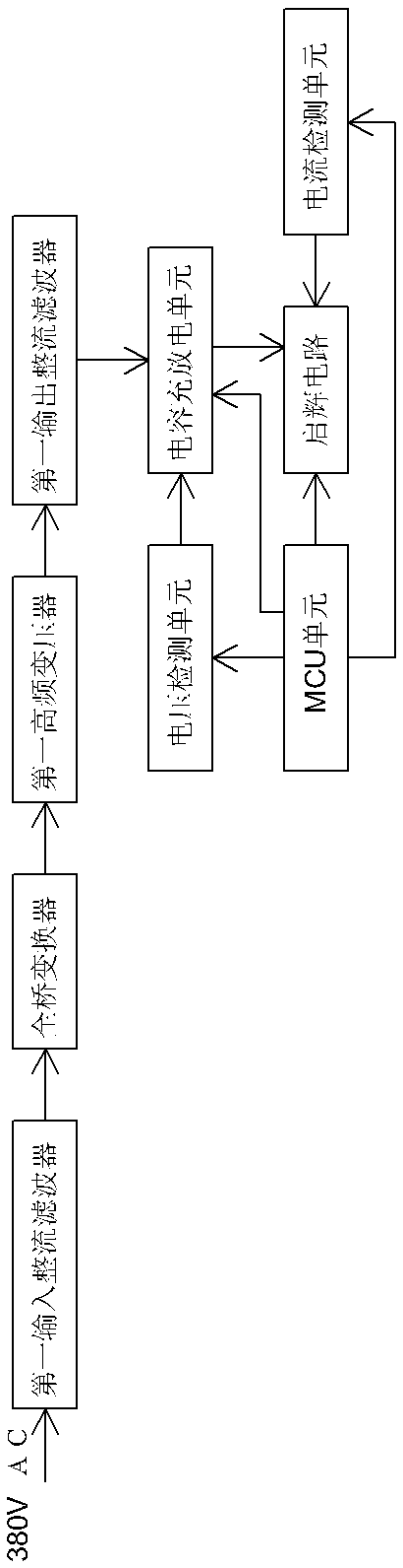 A kind of ultraviolet lamp power supply