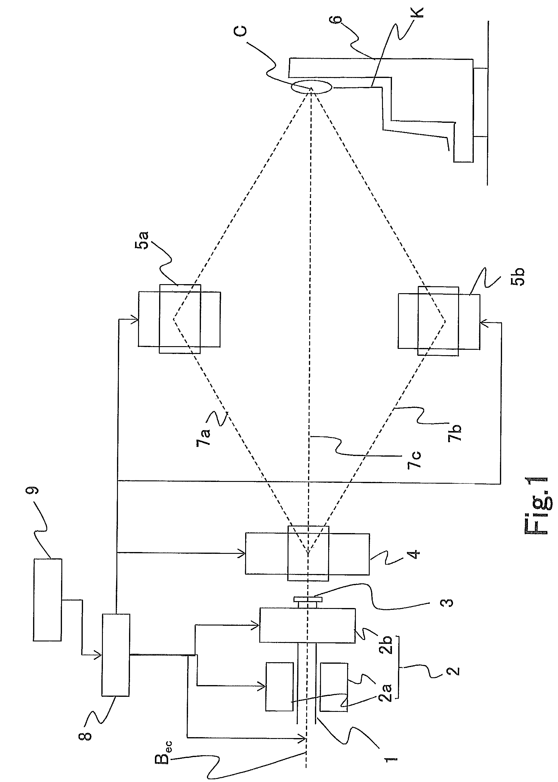 Particle beam therapy system and adjustment method for particle beam therapy system