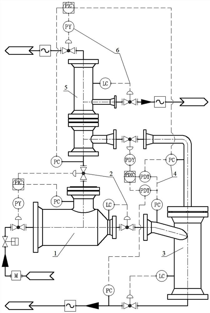 T-shaped pipe network three-stage axial flow gas-liquid separation device and real-time control system