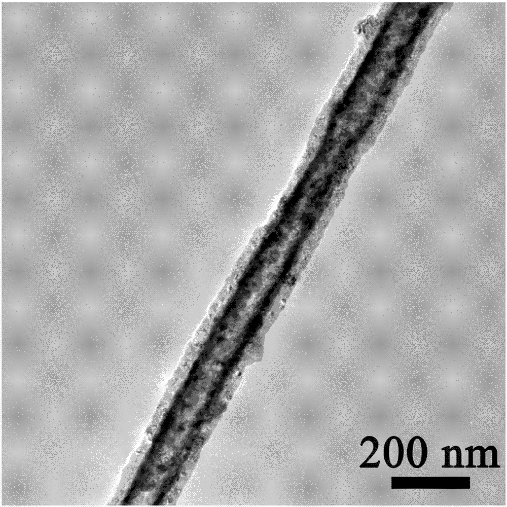 Multi-metal phosphide nanotube catalyst with evenly distributed catalytic centers and low-temperature preparation method