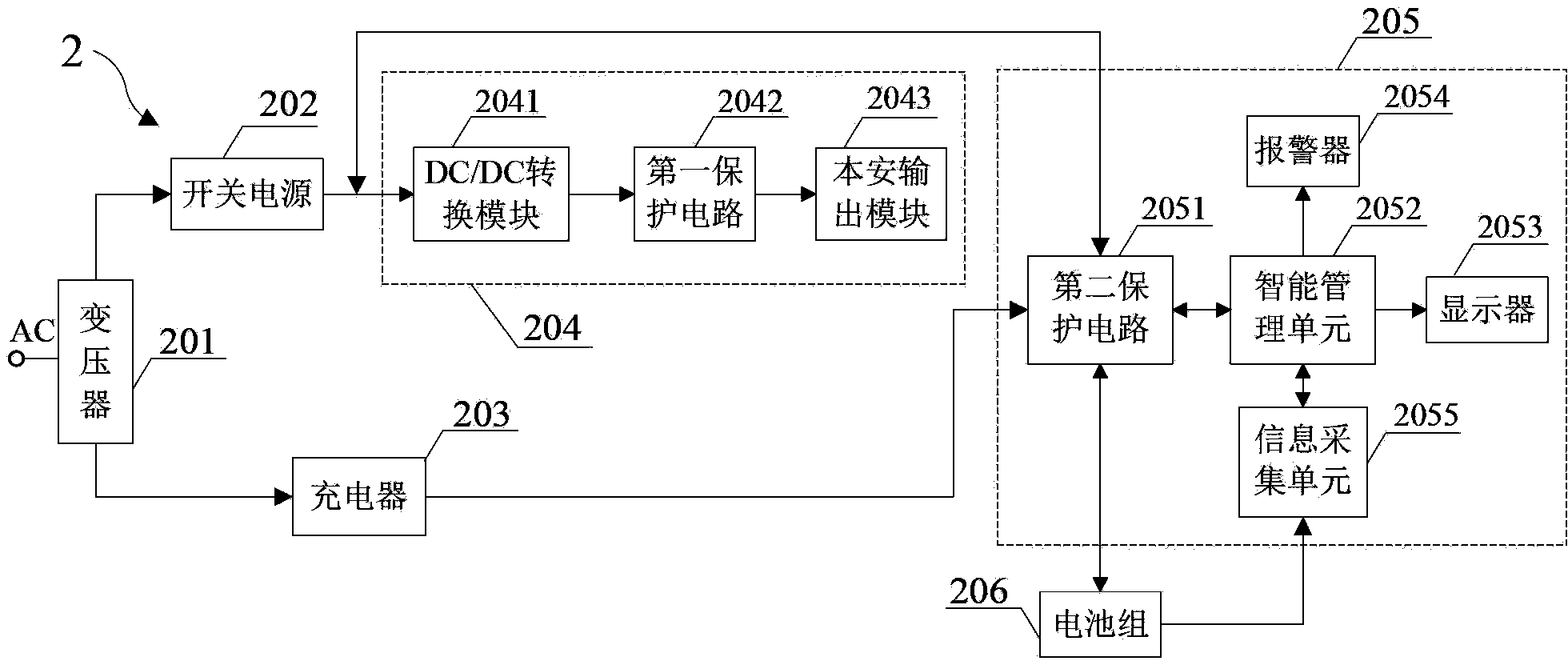 Large-capacity explosion-proof type uninterrupted power system