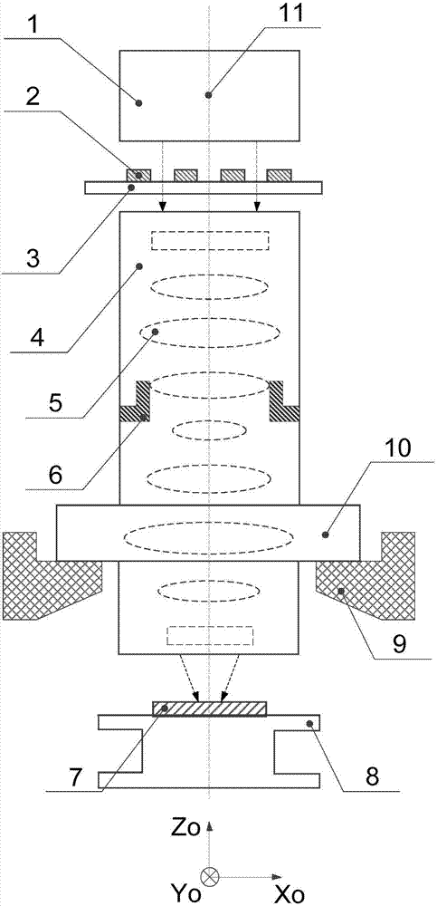 Six-degree-of-freedom locating regulating device for optical element, projecting objective lens and photoetching machine