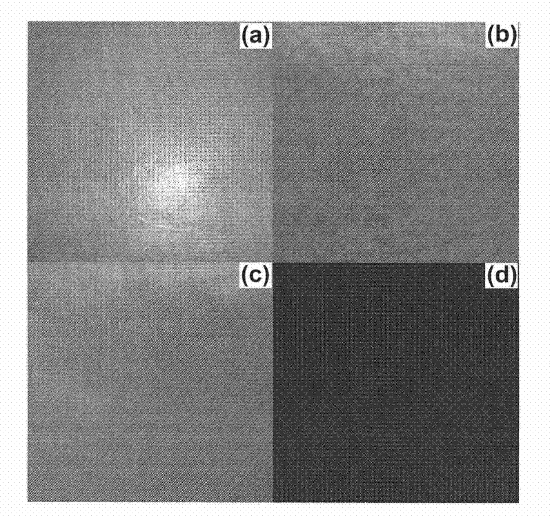 Three-layer composite wave-absorbing film and preparation method thereof