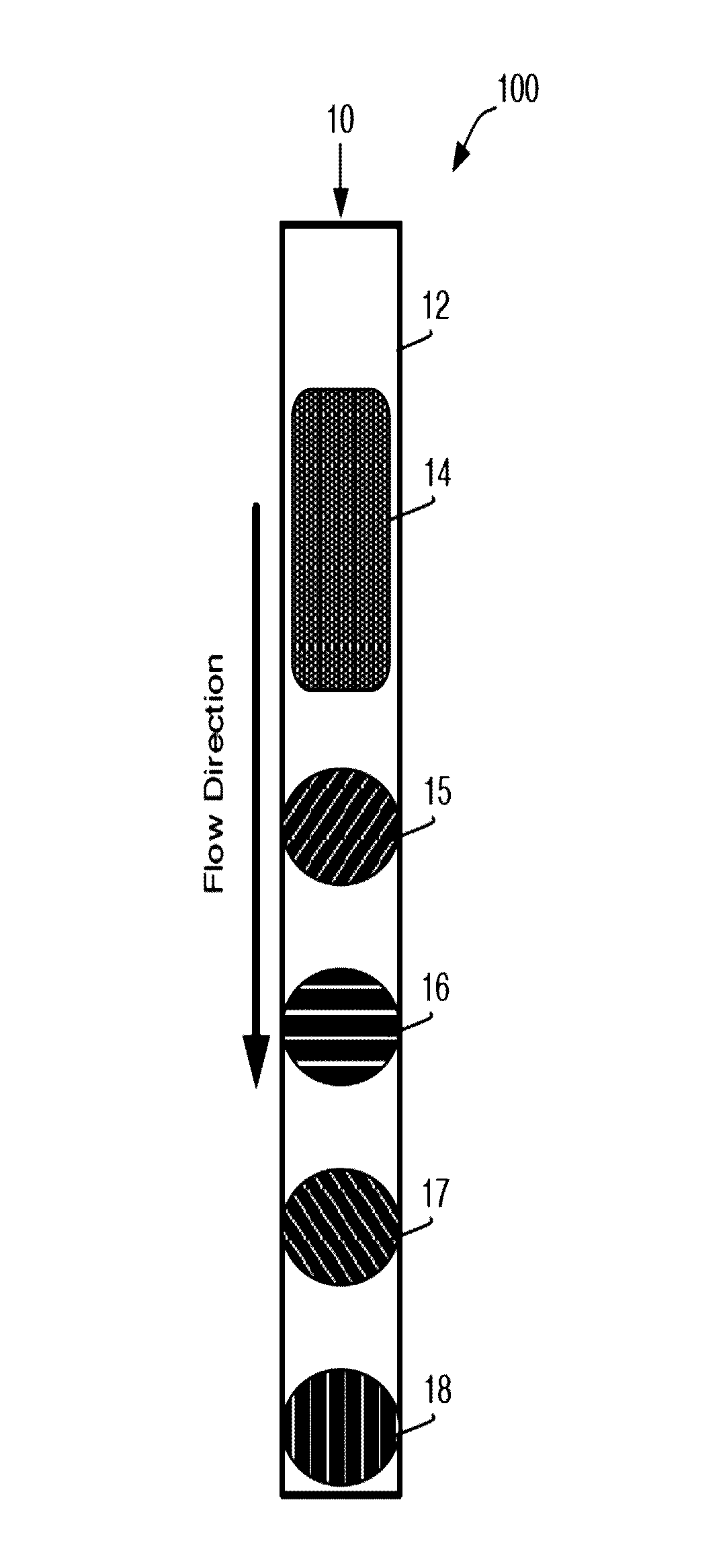 Methods and systems for detecting an analyte in a sample