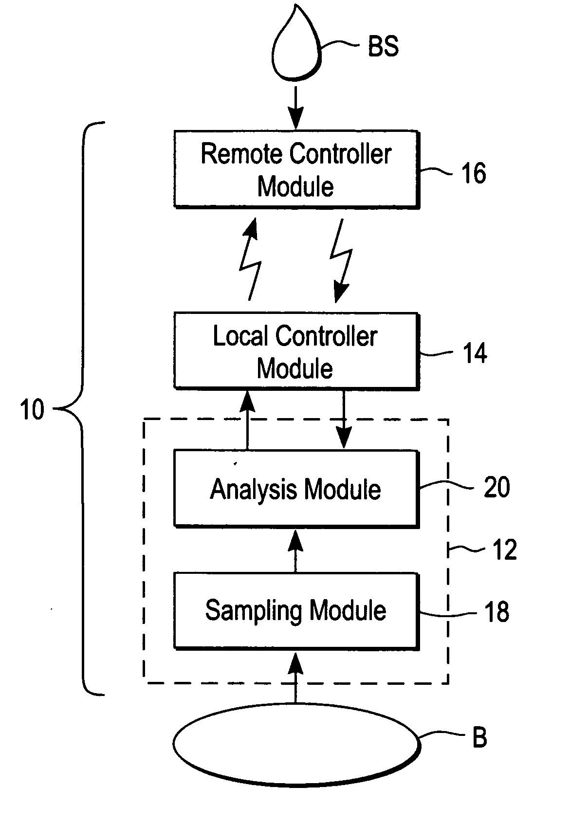 Devices, systems and methods for extracting bodily fluid and monitoring an analyte therein