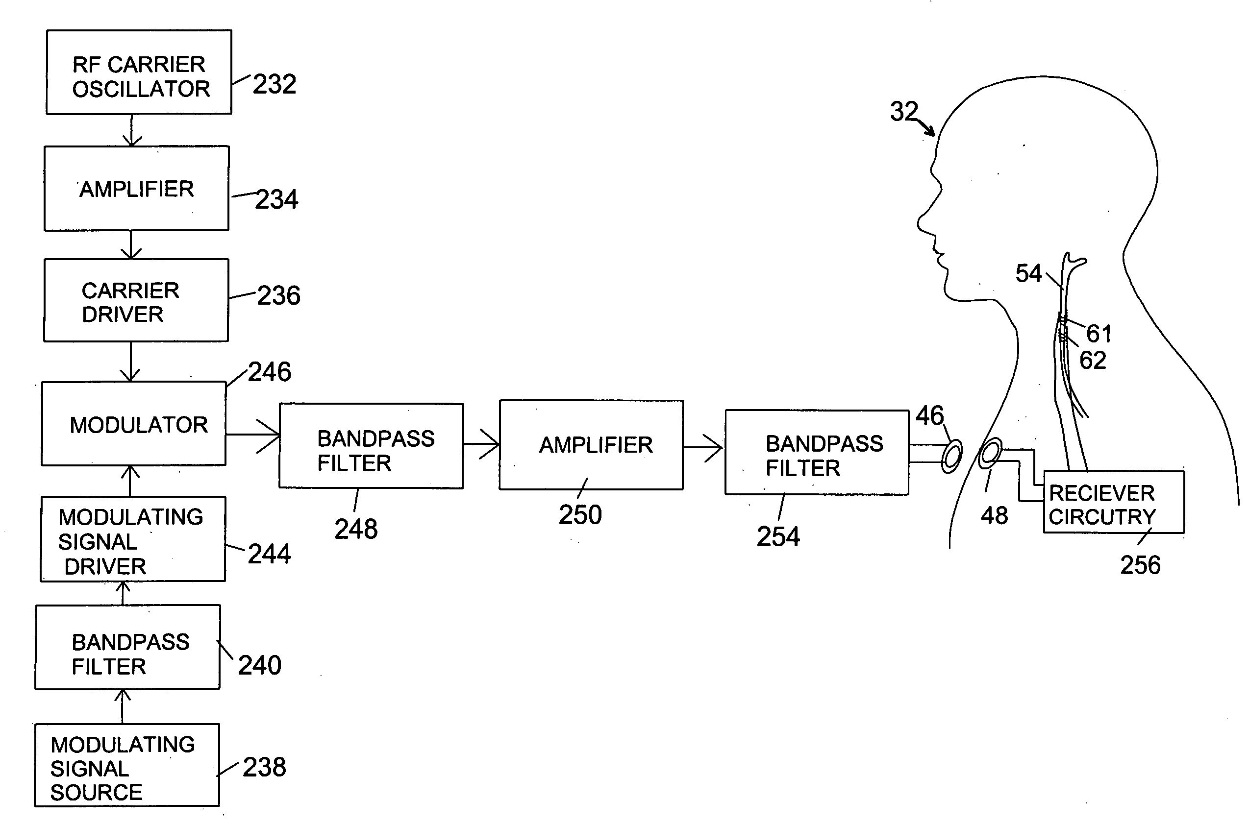 Method and system to provide therapy or alleviate symptoms of involuntary movement disorders by providing complex and/or rectangular electrical pulses to vagus nerve(s)