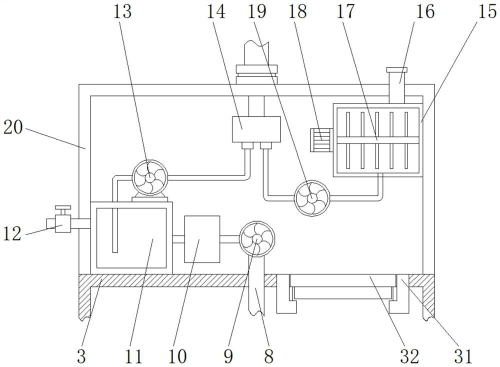 An irrigation device based on the Internet of Things