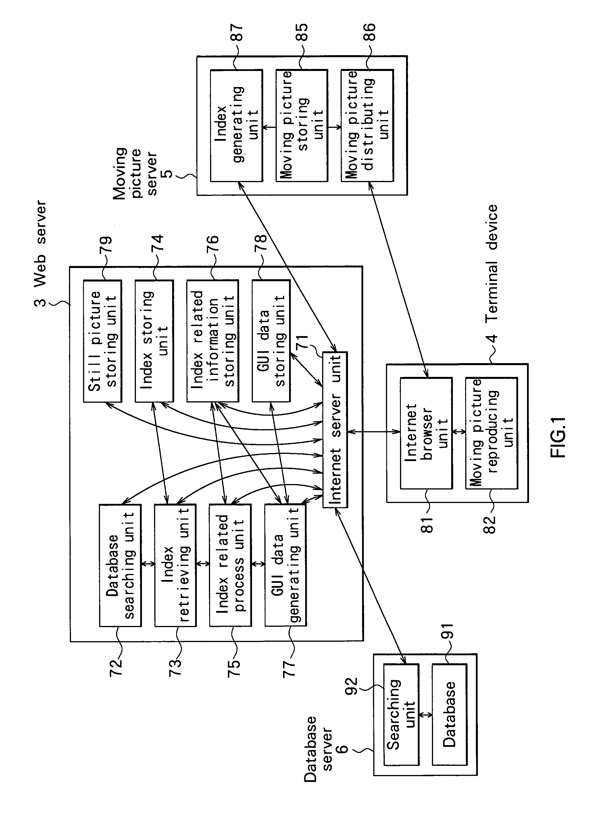 Image generating apparatus and method