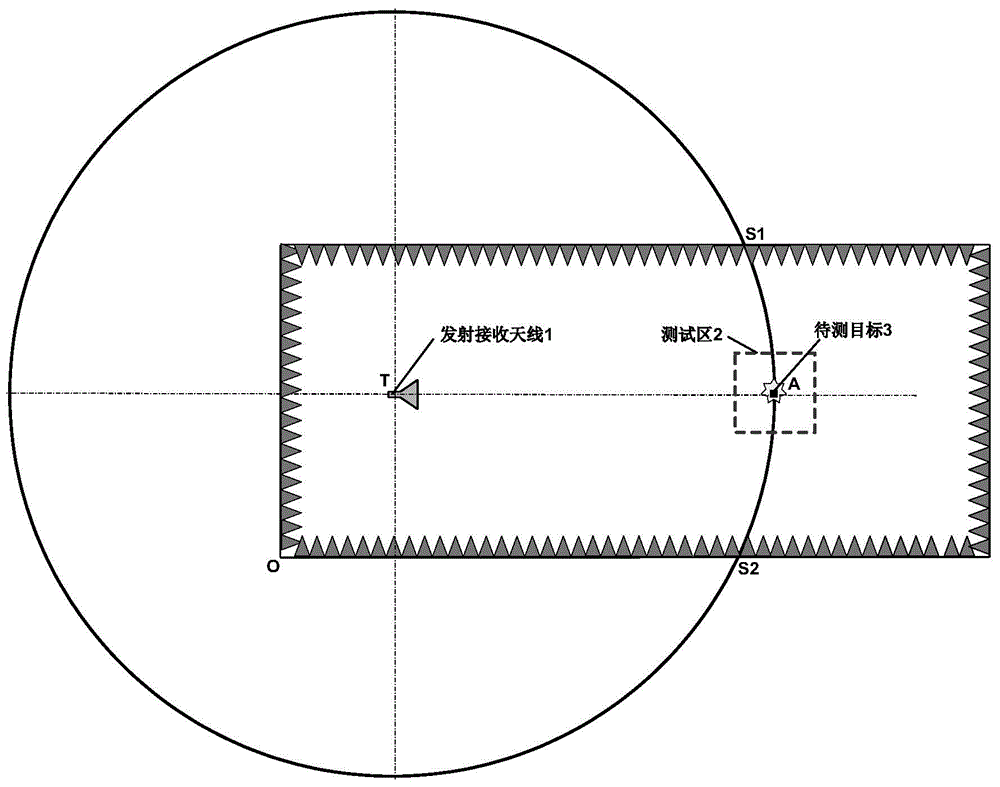 Monostation radar target characteristic measurement method for identifying positions of synchronous scattering points