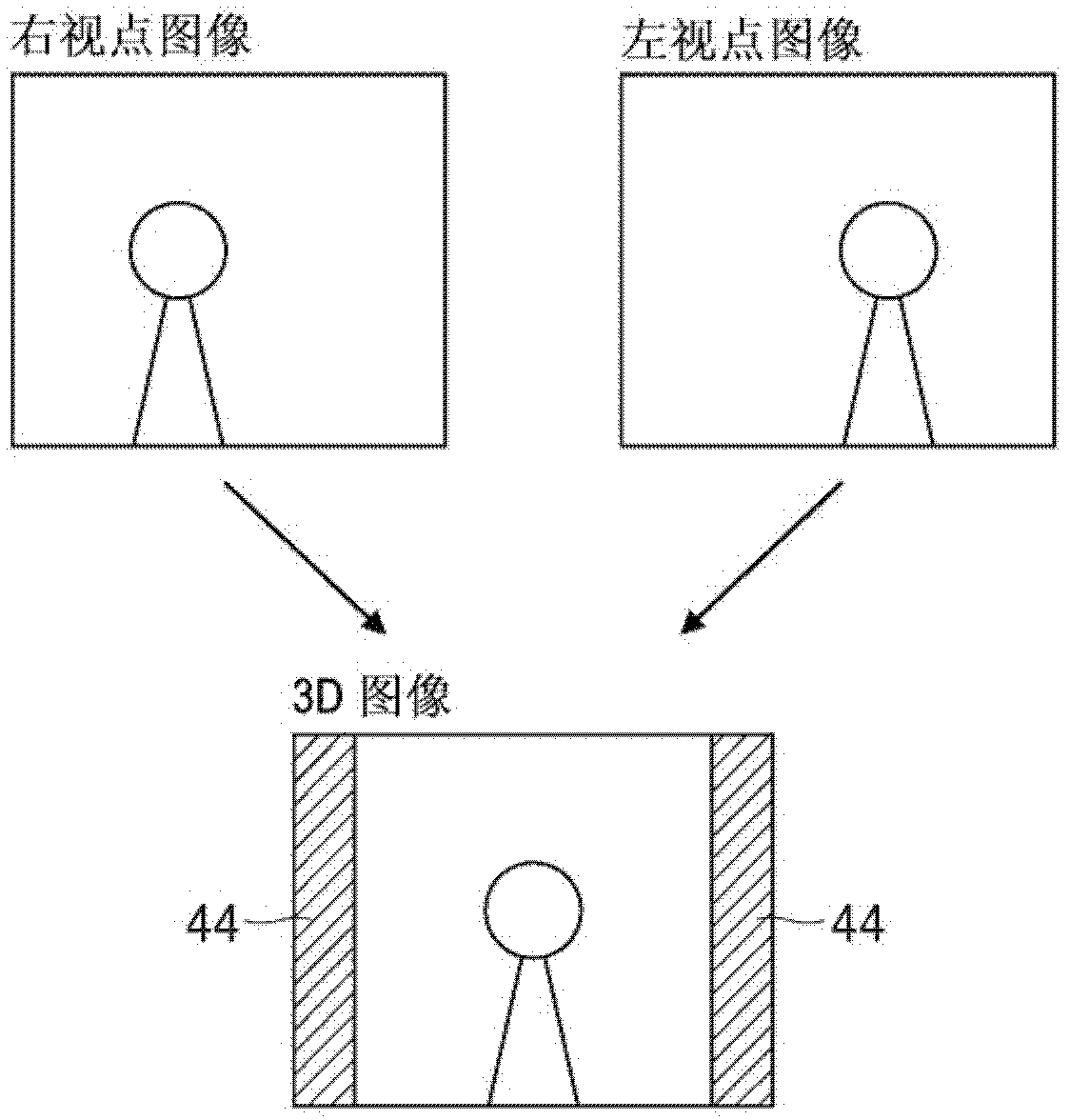 Image processing apparatus and image processing method as well as image processing system