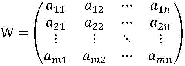 Automobile navigation information data sharing method