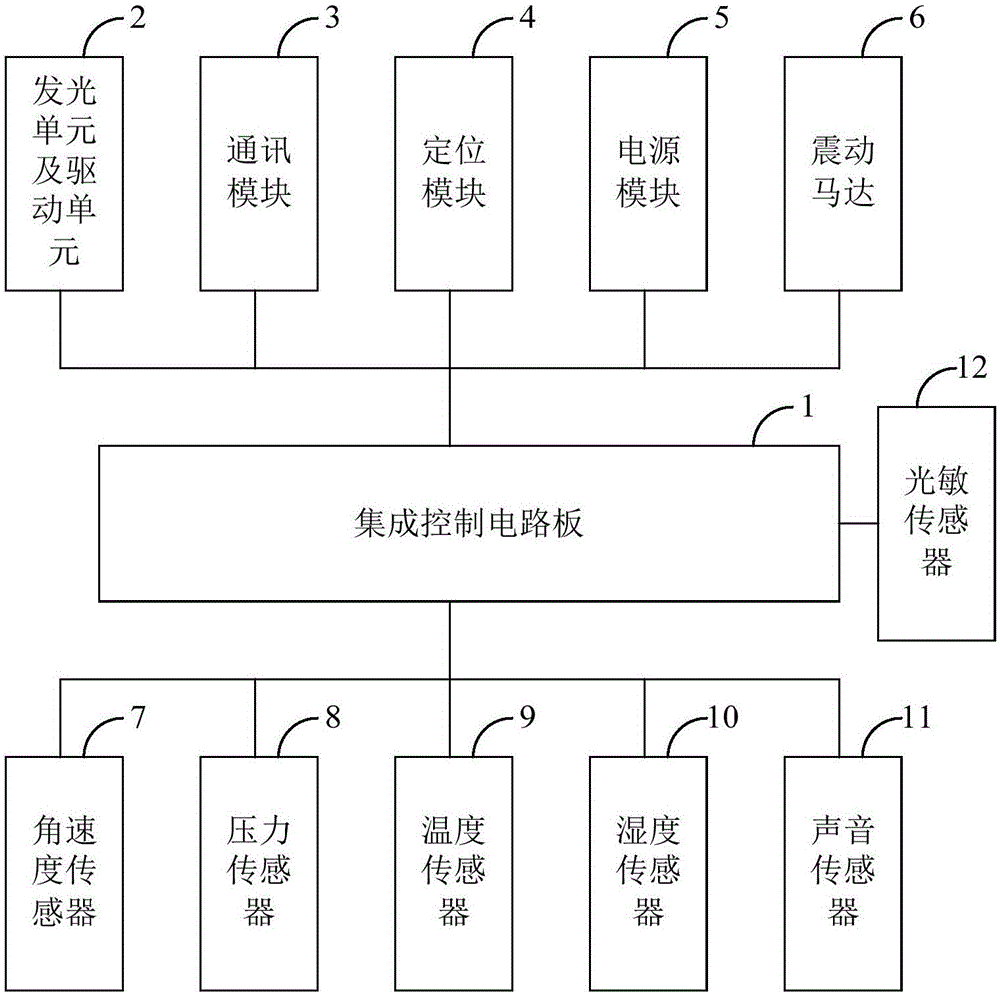 Intelligent wearable equipment and intelligent exercising interaction system